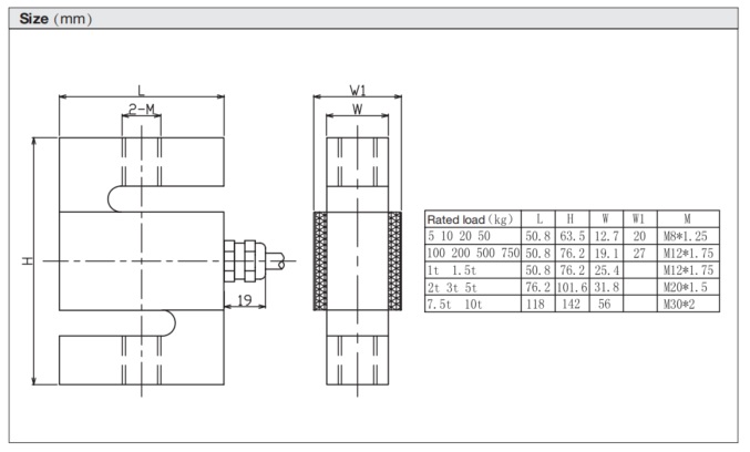 STC S Type Alloy Steel Load Cell for Hopper Scales