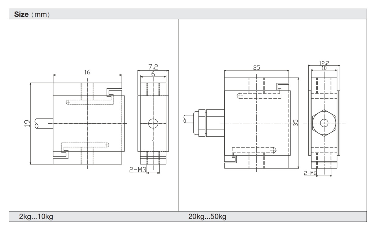 STM S Type Stainless Steel Load Cell for Push-Pull Force gauge